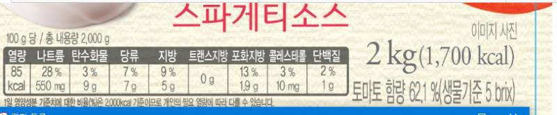 [잡담] 혹시 스파게티소스 어때?? 다이어트 | 인스티즈