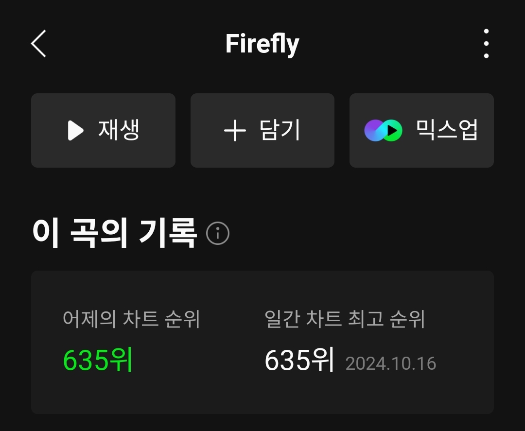 [잡담] 엔플라잉 Firefly 어제 멜론 일간차트 최고찍었어 | 인스티즈