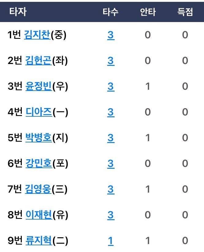 [잡담] 오늘 빠따 우우우👎👎👎 | 인스티즈