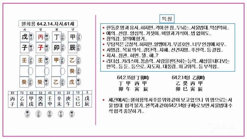 한동훈과원희룡 사주 | 인스티즈