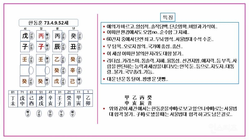 한동훈과원희룡 사주 | 인스티즈