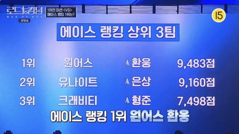 계속되는 만년 서공예 실기 1등의 전설 | 인스티즈