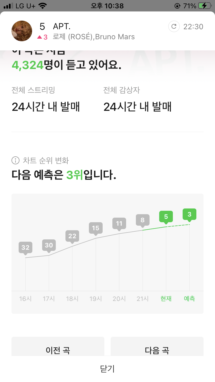 [잡담] 와 로제 그냥 하루 전에 노래 낸다고 통보했는데 | 인스티즈