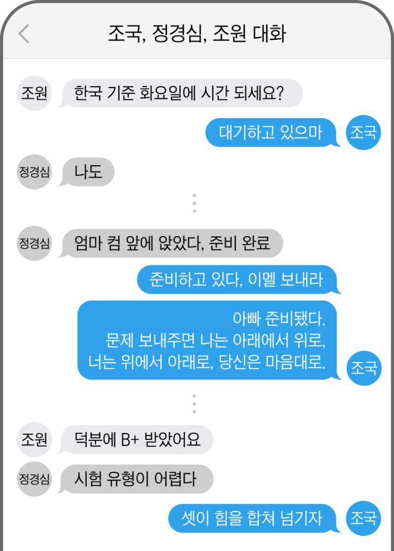 [잡담] 아 진짜 조국 이짤은 볼 때마다 웃음버튼이야 | 인스티즈