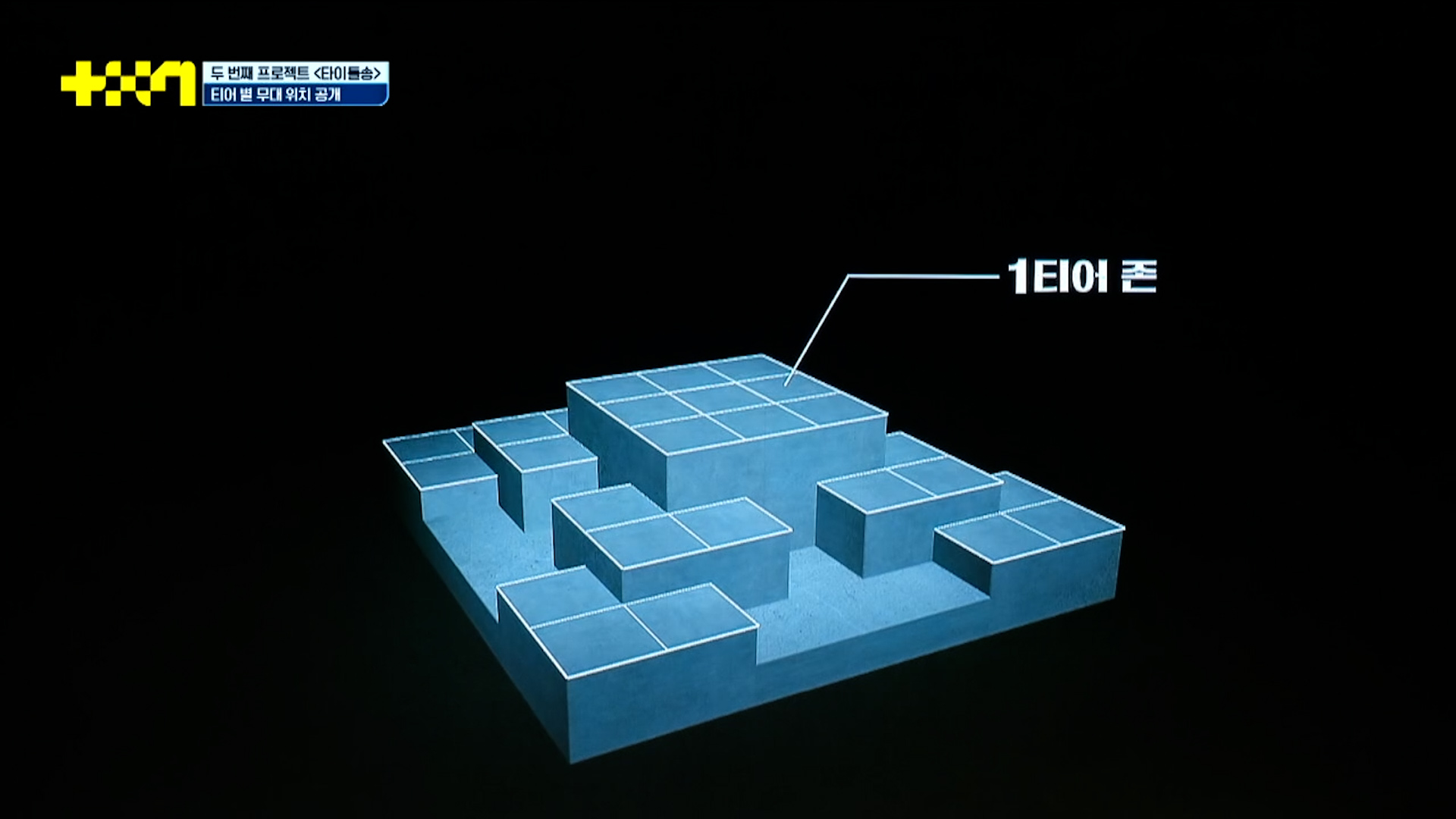 100명한테 알아서 서바이벌 팀 짜라고 했더니 생긴 일 | 인스티즈