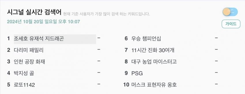 [잡담] 지디 결혼식 갔다고 실검 1위 오른거 ㄴㅇㄱ | 인스티즈