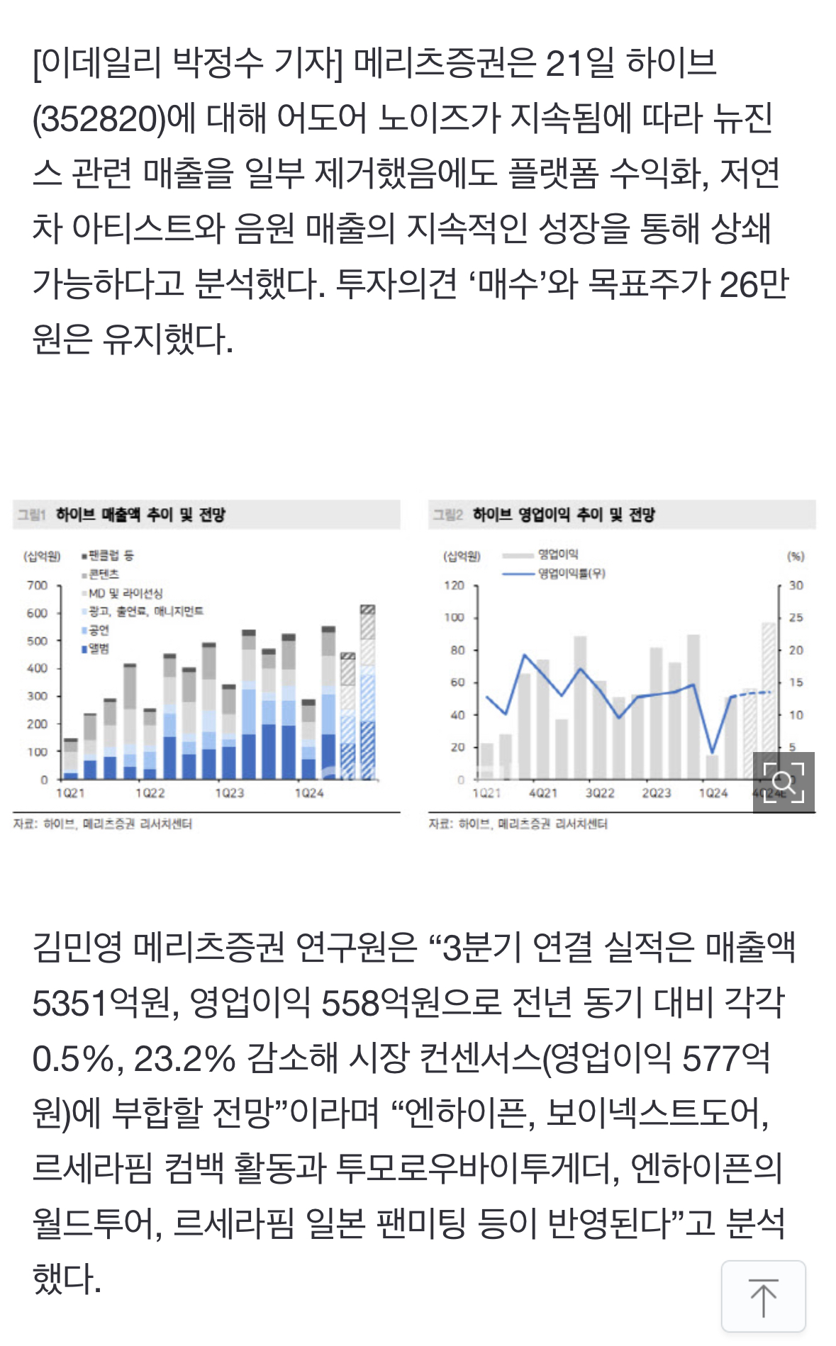 [정보/소식] 하이브, 뉴진스 매출 일부 제거해도 지속 성장-메리츠 | 인스티즈