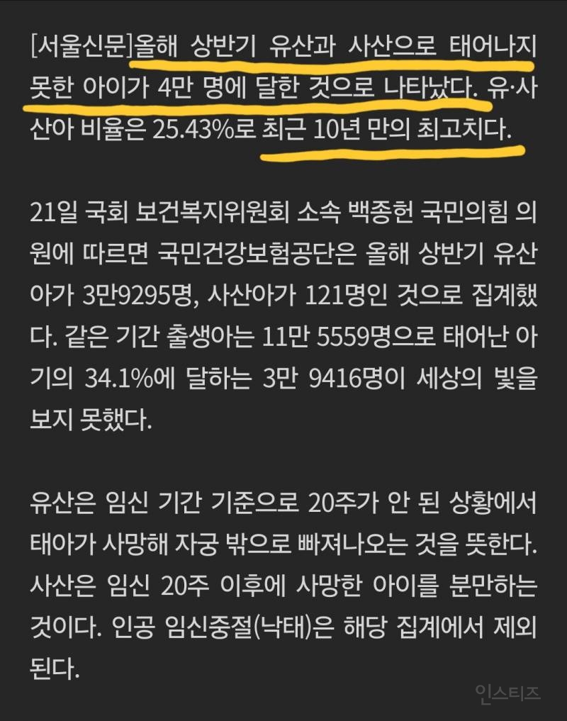 30대에 애 낳고 싶어도 "올해 4만명 유산"…한국 초유의 상황 | 인스티즈