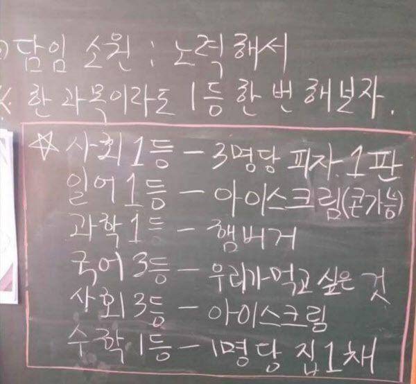 [잡담] 꼴등반 공부를 얼마나 못하면 쌤들이 이걸 걸어 | 인스티즈