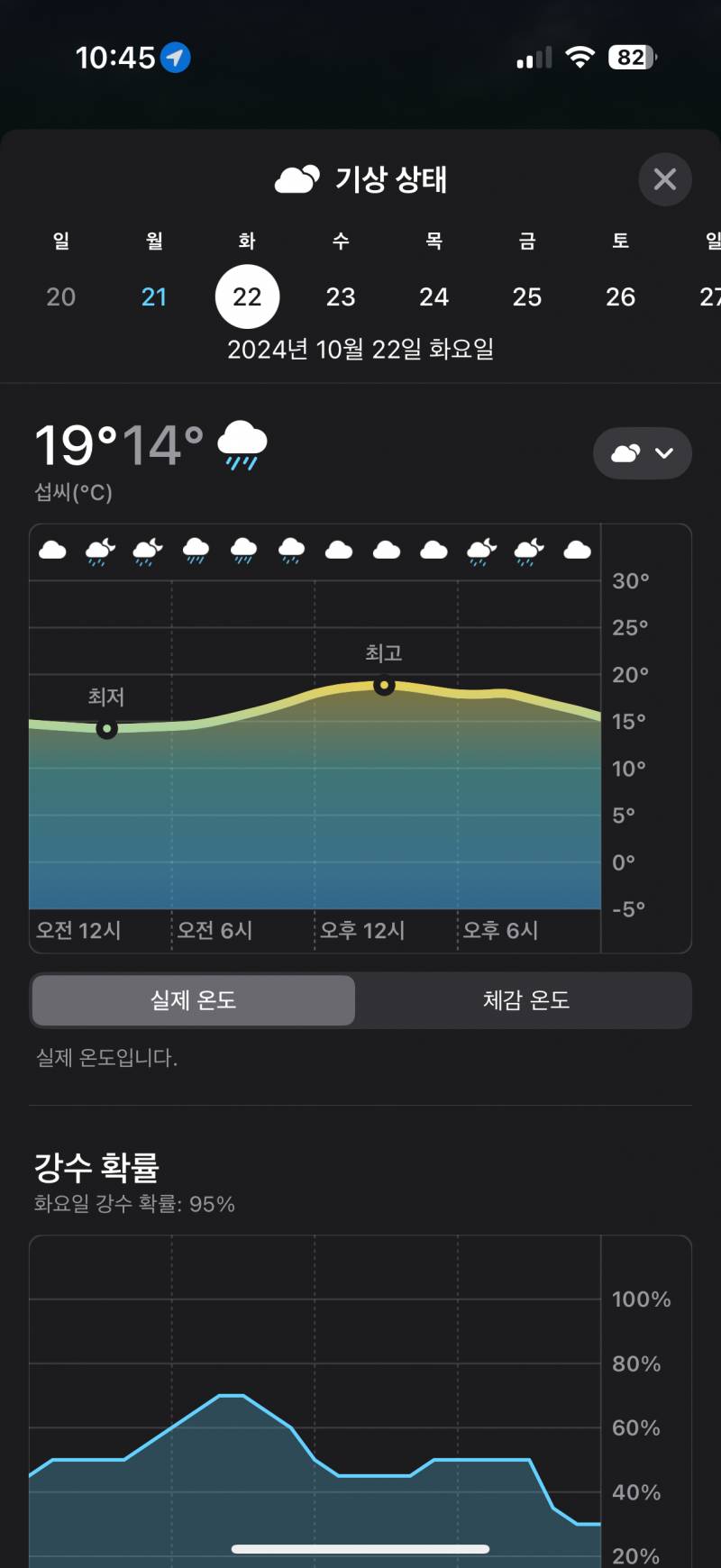 [잡담] 내일 반팔니트에 가쥭자켓 더울까? | 인스티즈