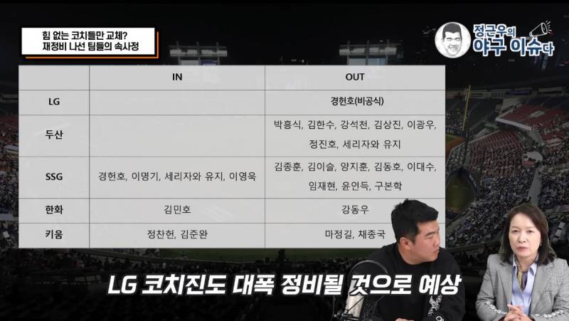 [잡담] 신이시여 제발 김일경 박용근 최상덕은 내년부터 안보게 해주세요 | 인스티즈