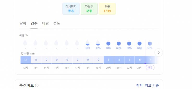 [잡담] 이러면 서펜은 할듯... | 인스티즈