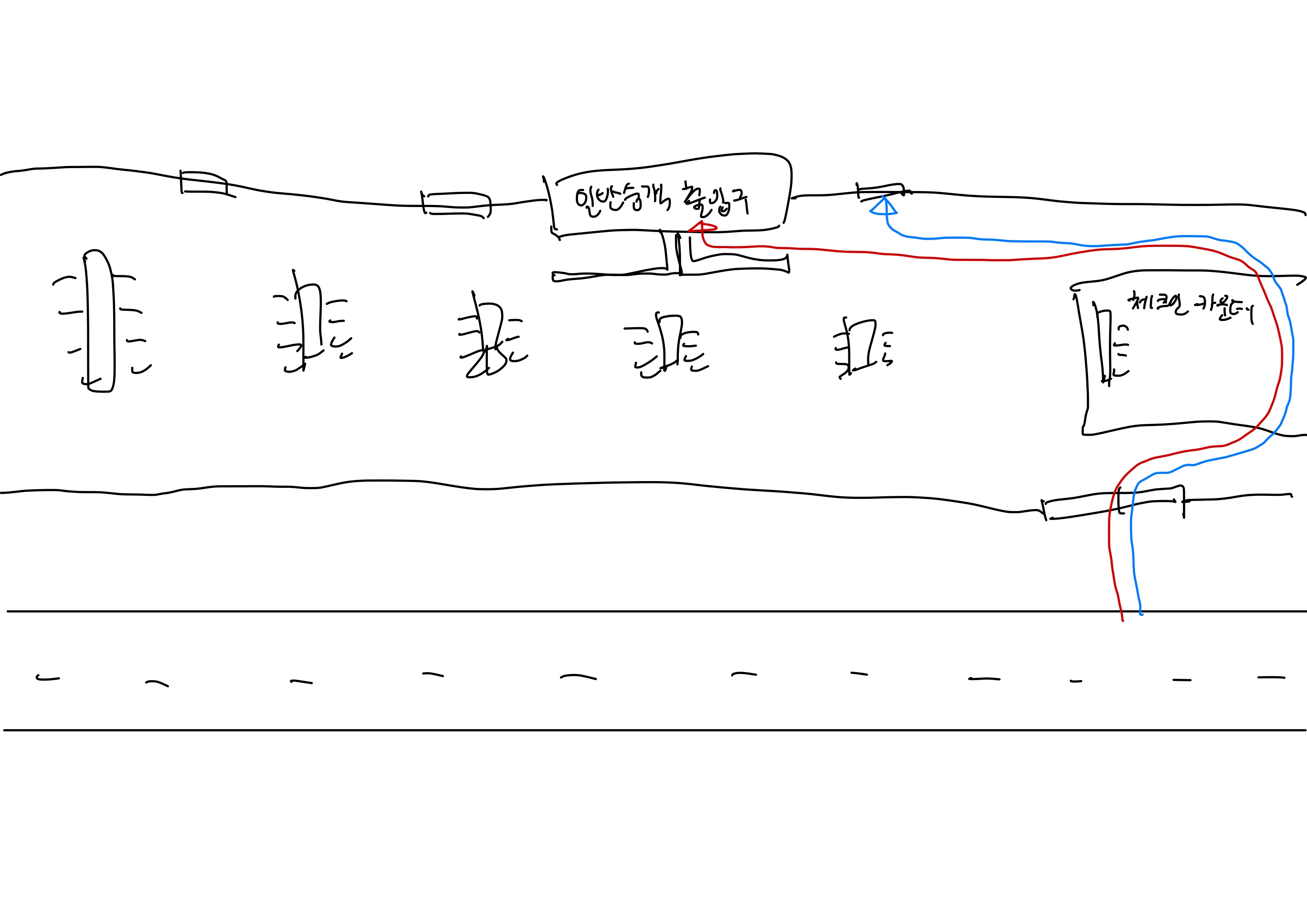 [잡담] 전용출입구 쓰면 이렇게 되는거임 | 인스티즈