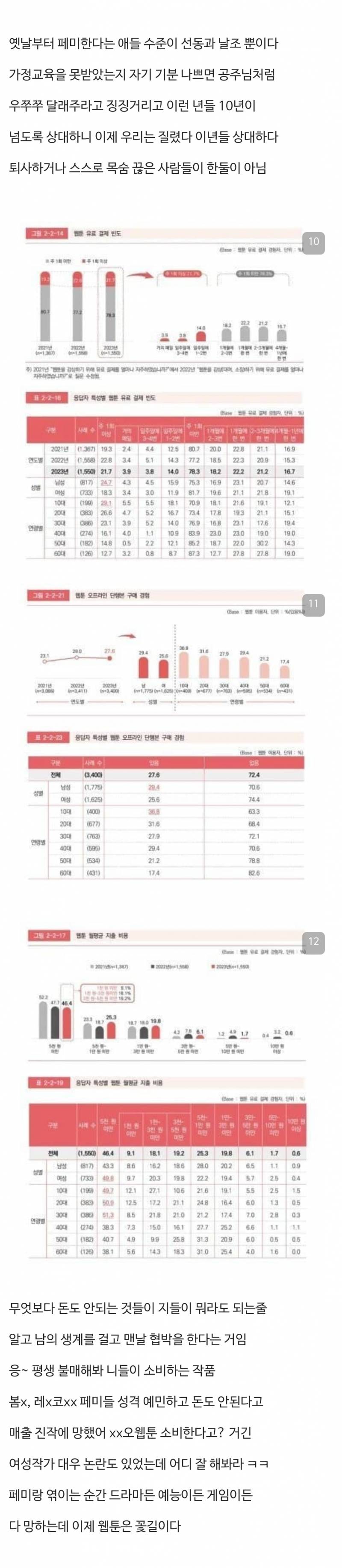 [잡담] 웹툰 불매 허위사실로 고소했대 | 인스티즈