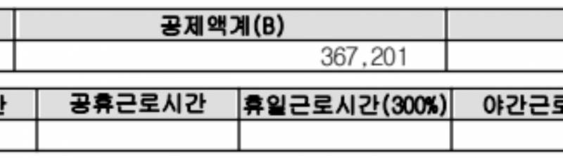 [잡담] 이번달 세금때문에 기절.. | 인스티즈