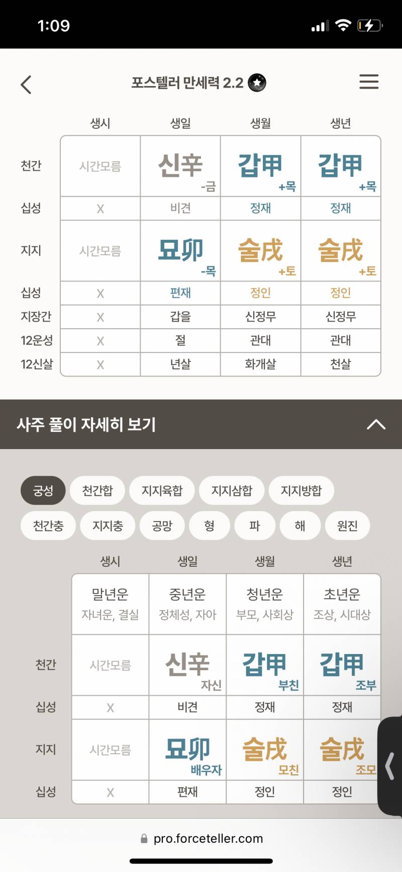 [잡담] 애인이랑 내 사주인데 서로 결혼까지 갈 수 있을까 | 인스티즈