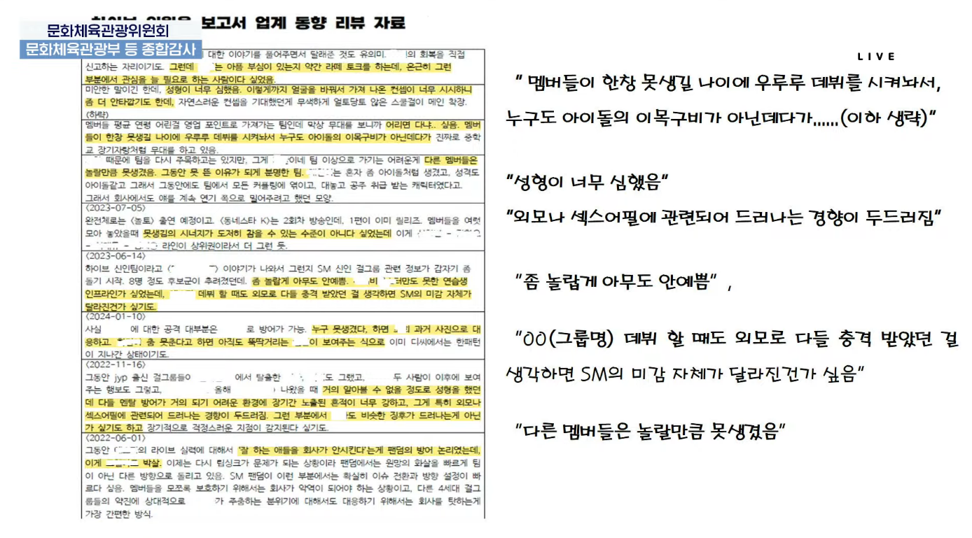 [정보/소식] 국정감사에서 공개된 하이브 내부 케이팝 분석자료 | 인스티즈