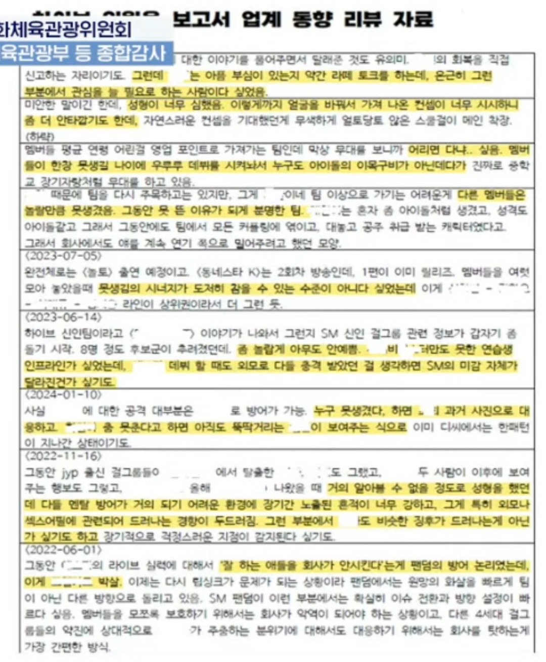 [정보/소식] 지금 유포된 업계동향 보고서 하이브측 해명 | 인스티즈