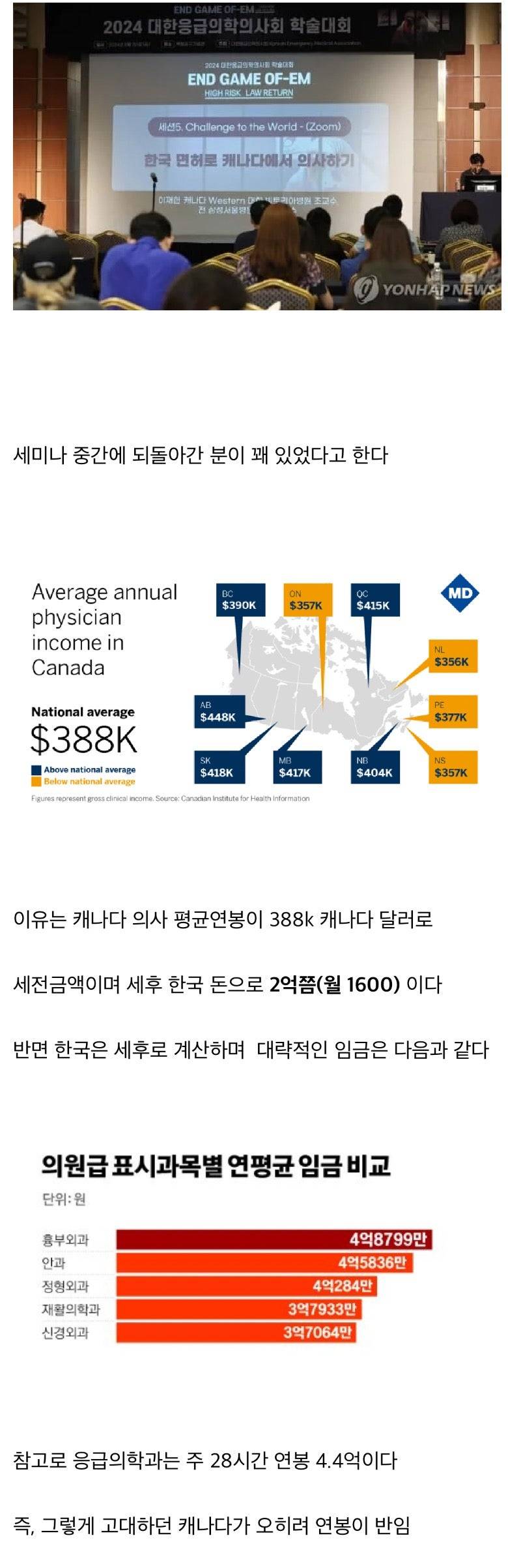 [잡담] 한국 의사 면허로 캐나다에서 의사하기 | 인스티즈