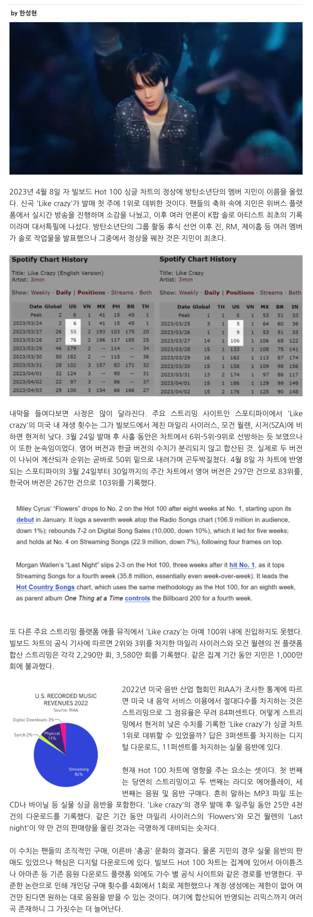 [정보/소식] 다시보는 방탄 지민 빌보드 순위에 대한 이즘(izm) 평론 | 인스티즈