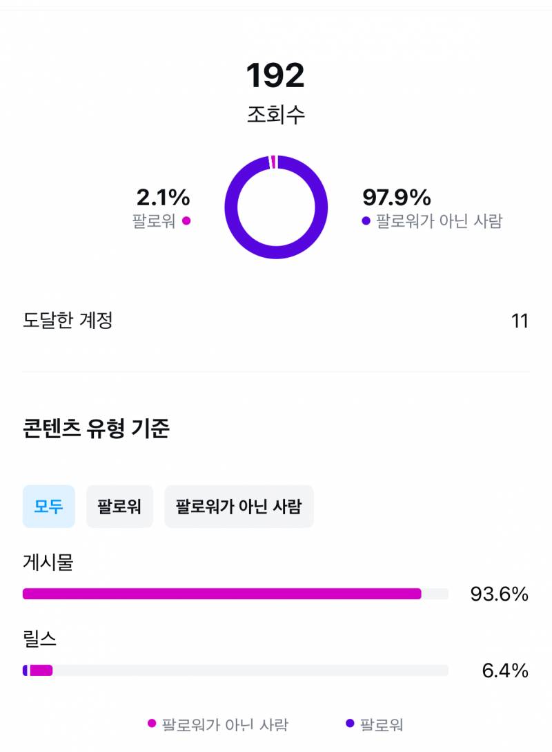 [잡담] 인스타 이거 뭐야?? | 인스티즈