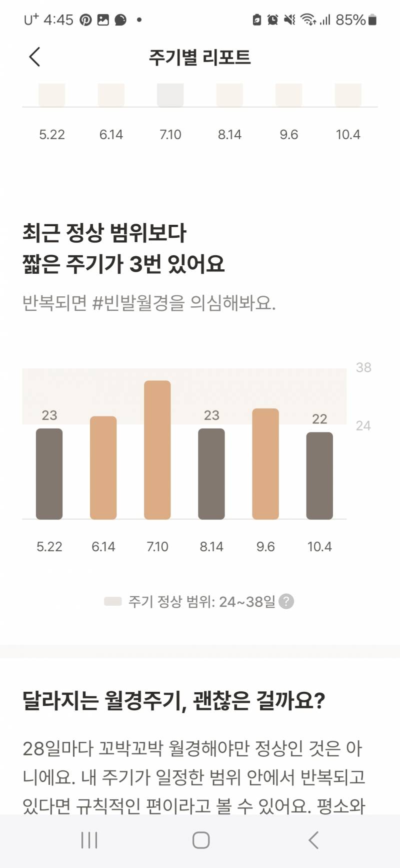 [잡담] 빈발월경인것 같은데 병원 가봐야 되려나..? | 인스티즈