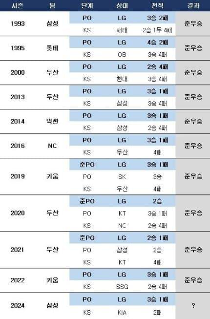 [잡담] 헐 이 징크스 완전 신기해 | 인스티즈