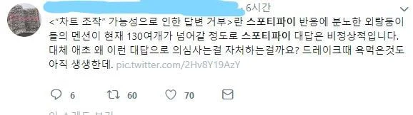 [정리글] 아미가 ㅂㅍ 날조해서 괴롭혔던 증거 모음 | 인스티즈