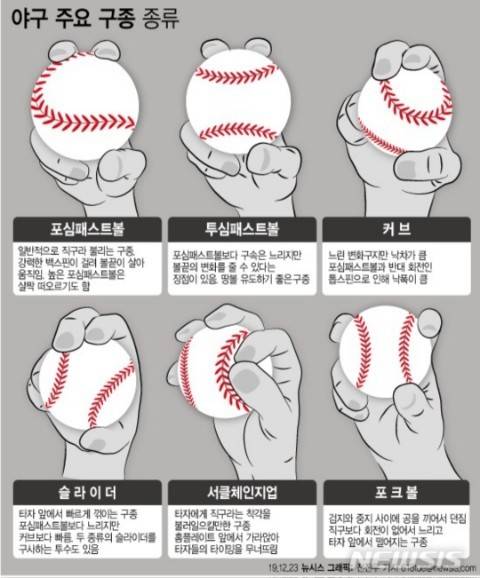 [잡담] 이머전시다 신판들 집합 | 인스티즈