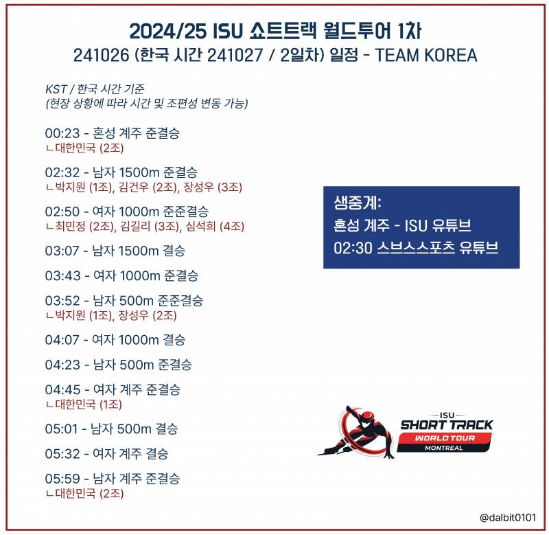 [잡담] 🐯24/25 쇼트트랙 월드투어 1차 2일차 달글⛸️🇰🇷 | 인스티즈