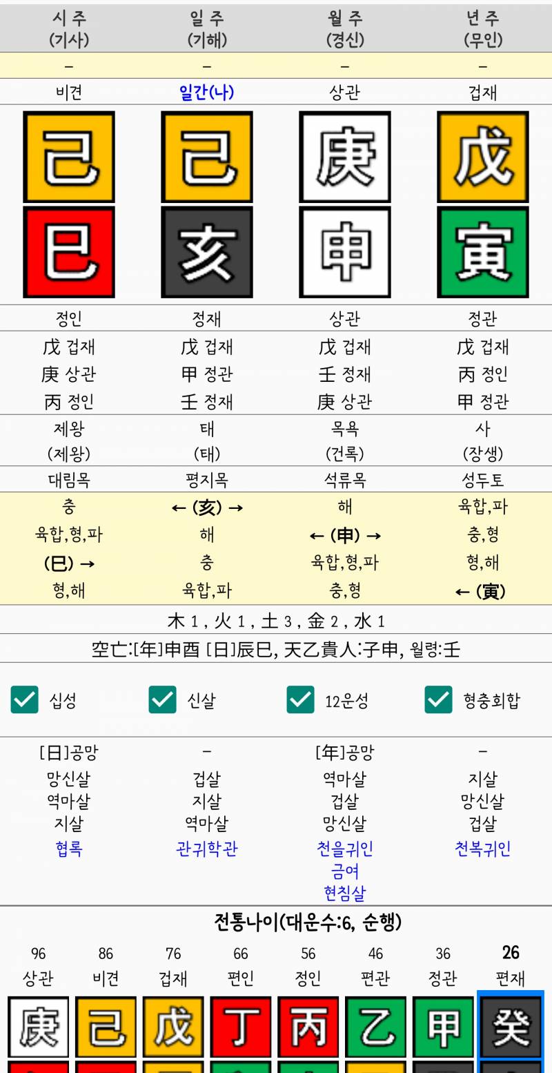 [잡담] 사주 잘보는익!!! | 인스티즈