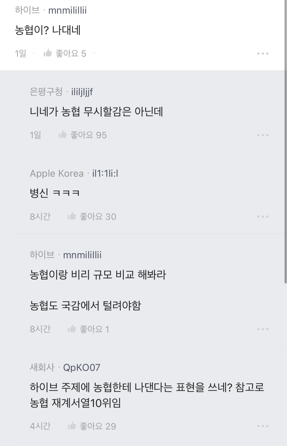 [잡담] 하이브 직원 블라에서 자의식 비대 남발했다가 쳐.맞는거 왤케 웃기지 | 인스티즈