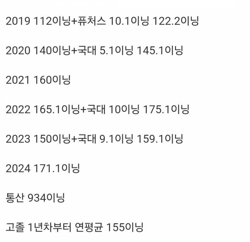 [잡담] 태인선수는 충격이다.. | 인스티즈