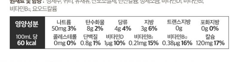 [잡담] 다이어트 우유 성분 괜찮아? | 인스티즈