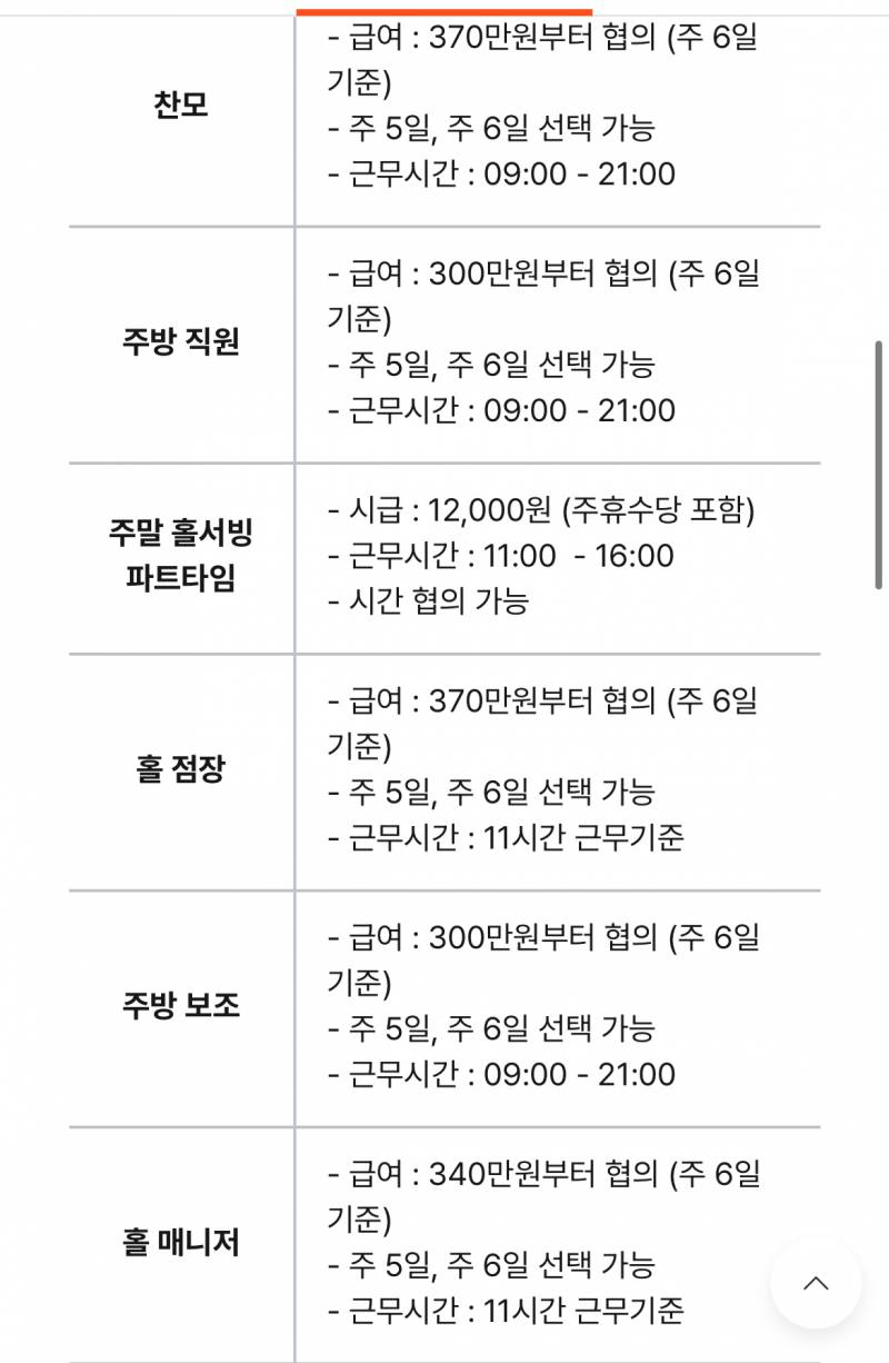 [잡담] 알바 면접 보고 왔는데 여기 가도 될까??? | 인스티즈