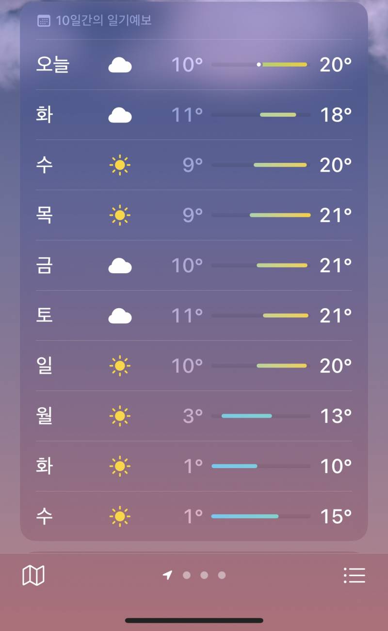 [잡담] 수능한파 워밍업중 ㄷㄷ | 인스티즈