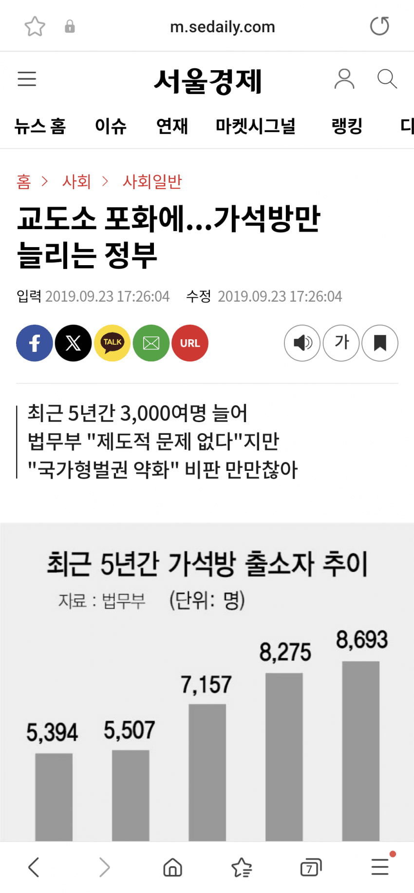 [정보/소식] 교도소가 포화 상태라서 가석방을 늘리고 있대 | 인스티즈