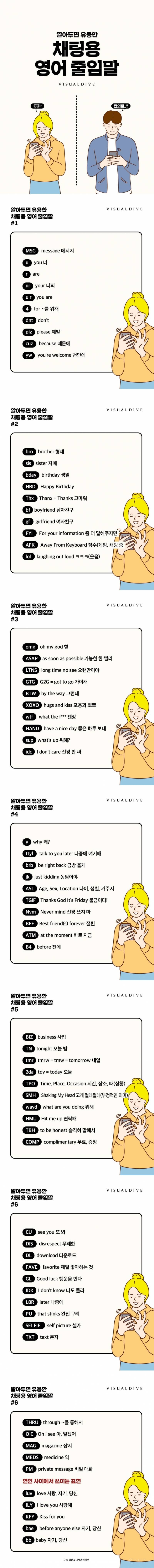 알아두면 유용한 채팅용 영어 줄임말.jpg | 인스티즈