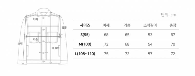 [잡담] 170 넘는 여익들아 이 옷 M사면 많이 클까?? | 인스티즈