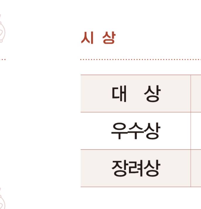 [잡담] 나 공모전 최우수상이라는데 시상내역엔 대상 우수상 장려상 뿐이야 | 인스티즈