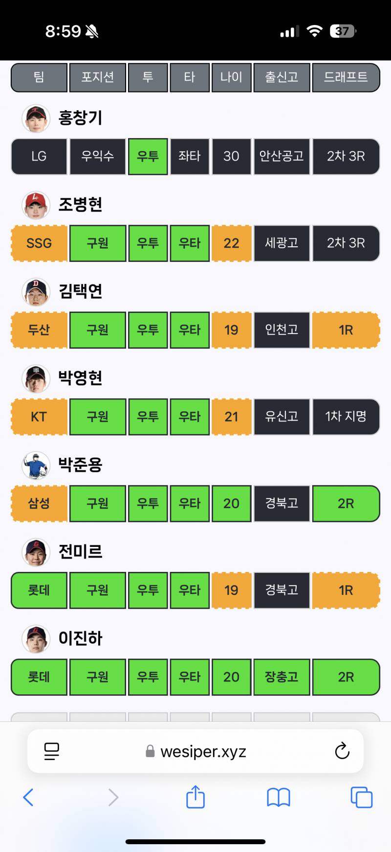 [잡담] 내 돌고돈 크보들 볼래? | 인스티즈