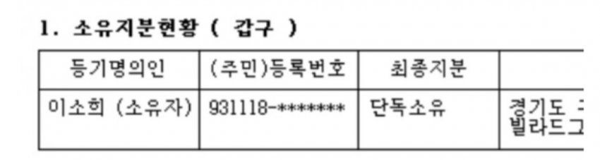 [잡담] 한소희 93년생이네..?? | 인스티즈