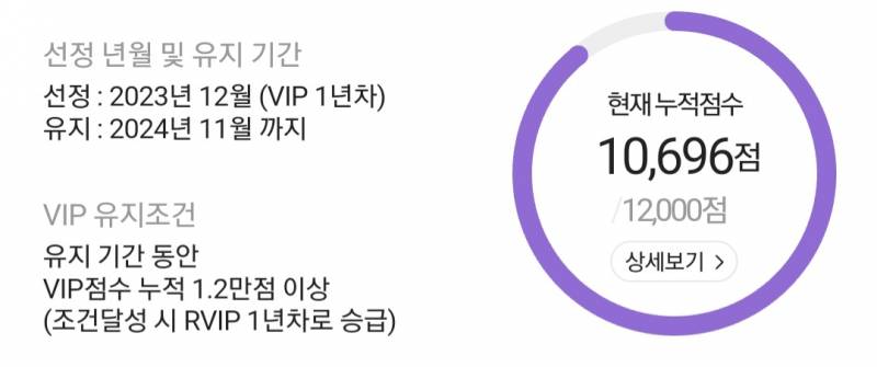 [잡담] cgv vip 잘 아는 사람!! | 인스티즈