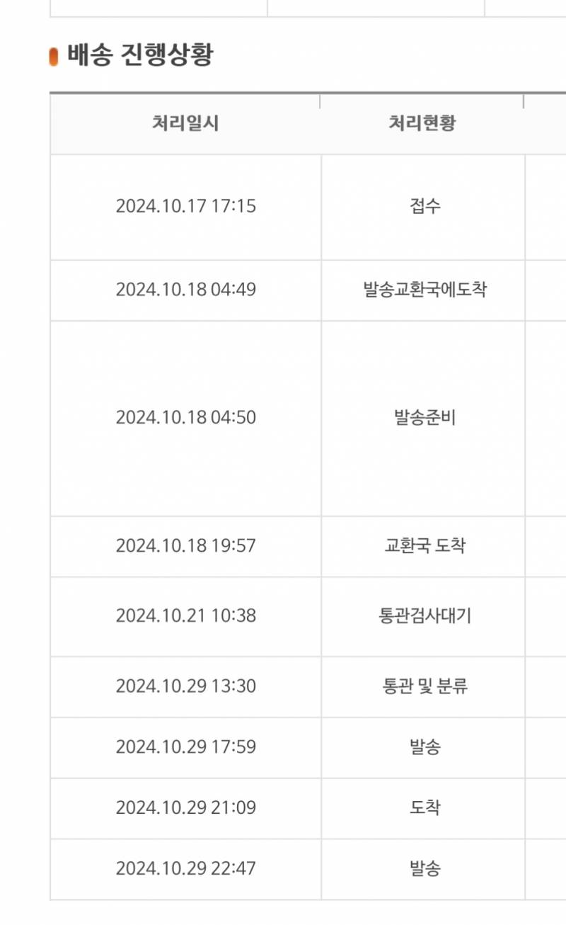 [잡담] 담배 유목민인데 정착햇더니 | 인스티즈