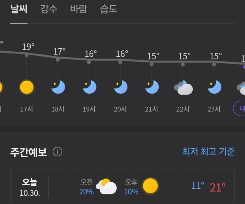 [잡담] 내일 서울옷 이거 추울까 | 인스티즈