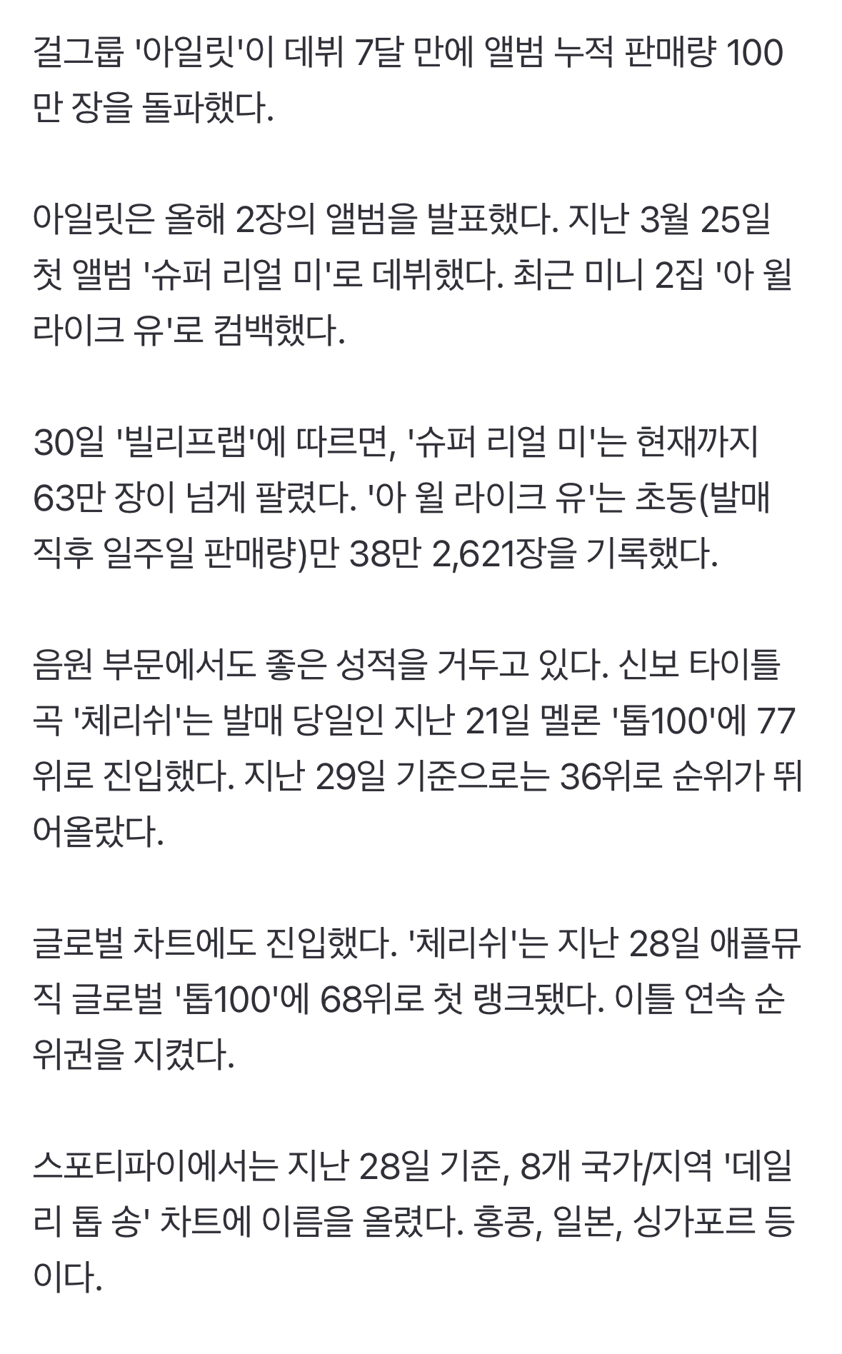 [정보/소식] 아일릿, 앨범 누적 판매 100만…데뷔 7달 만에, 뜨거운 성과 | 인스티즈