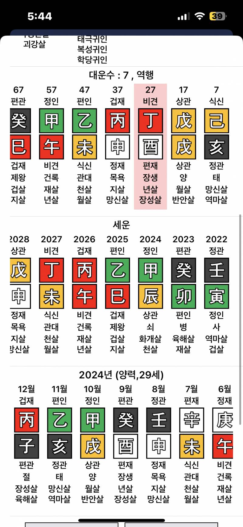 [잡담] 올해 취직 어려워...? 사주 | 인스티즈