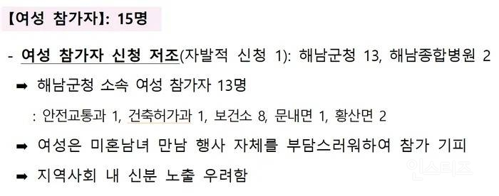 '만남·결혼 주선' 맛들린 지자체들…여성 참가자 없어서 '공무원 차출' | 인스티즈