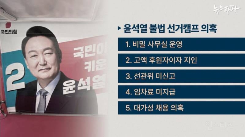 윤 대통령, 대선 때 '불법 비밀 선거캠프' 운영했다 | 인스티즈