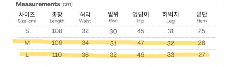 [잡담] 바지 살건데 사이즈 뭐로 살까 | 인스티즈